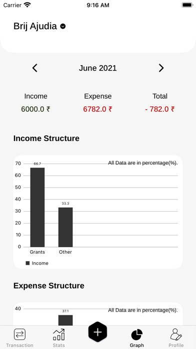 Your Wallet Expense Manager Screenshot