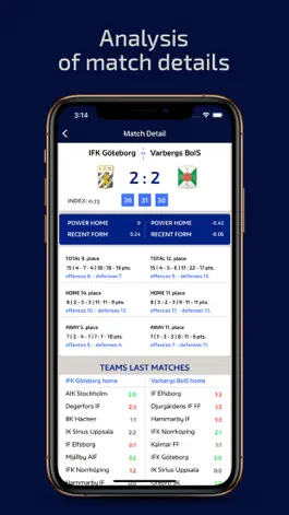 Game screenshot Football Predictions Betting apk