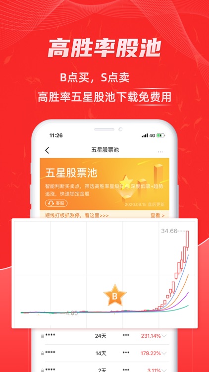 股票通-智能选股神器