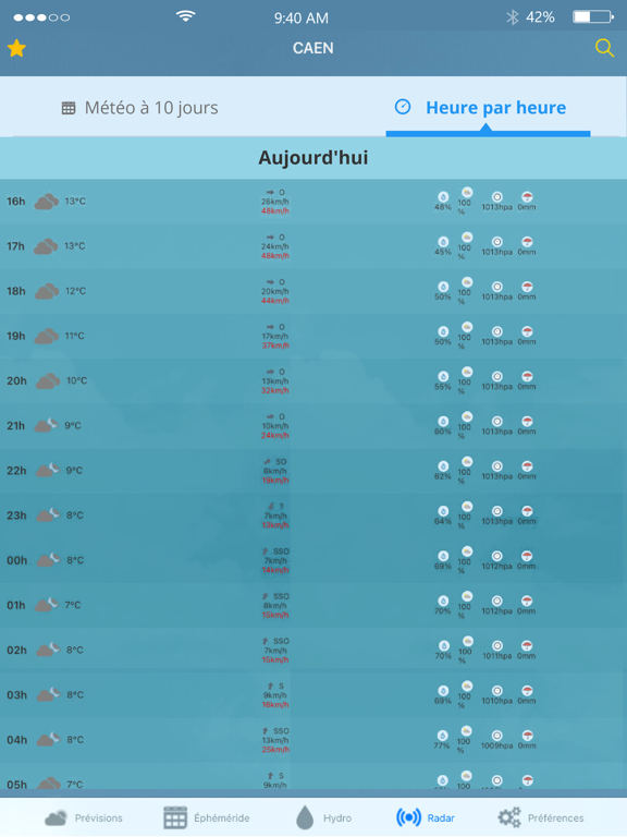Screenshot #5 pour AgriMeteo - Ma meteo agricole