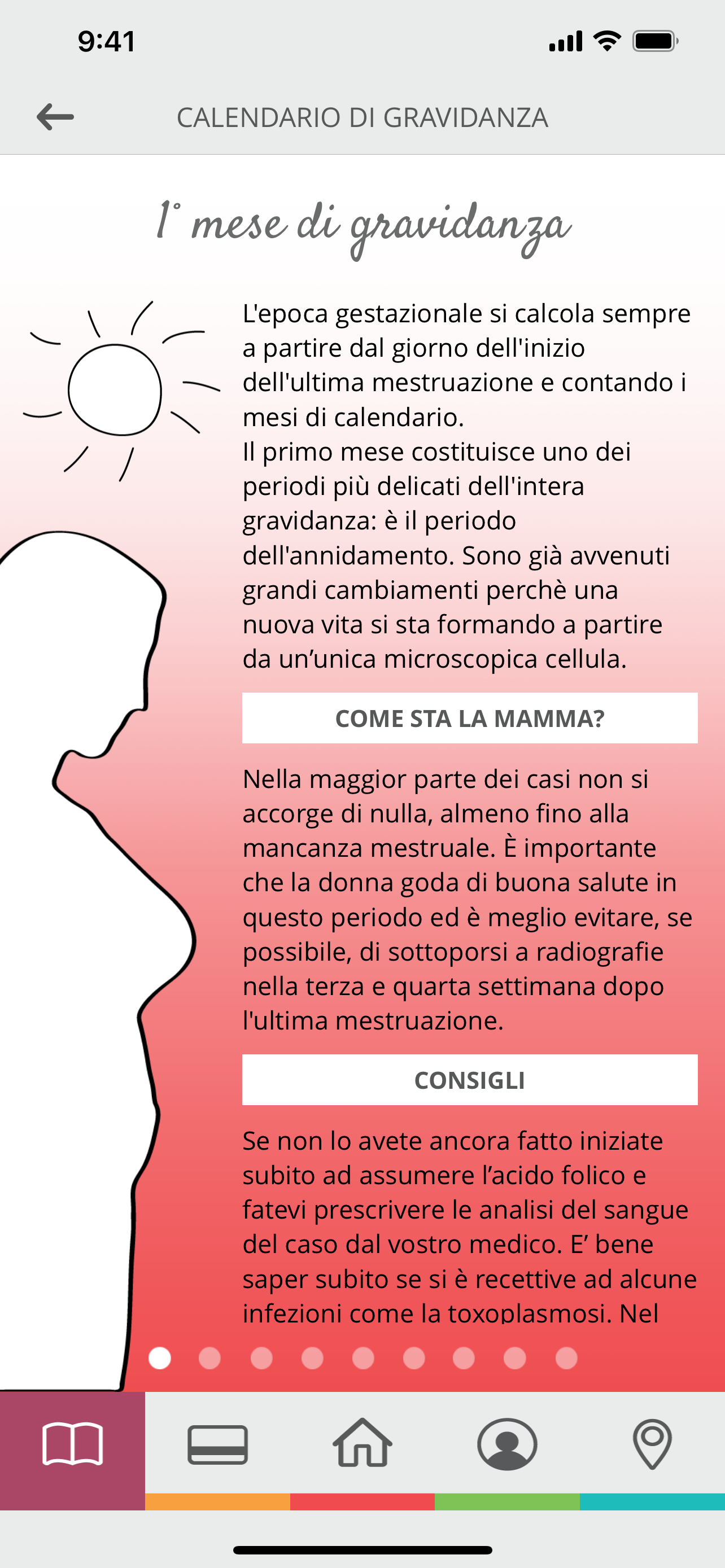 IperBimbo