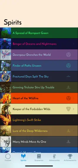 Game screenshot Spirit Guide hack