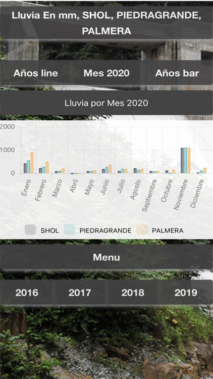 SHOLDATAAPP screenshot-5