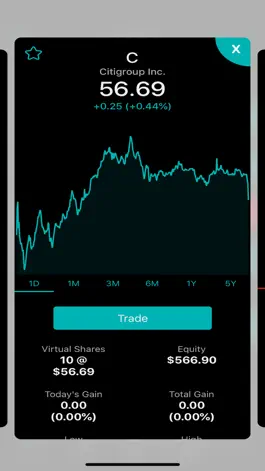 Game screenshot Investor Mobile apk