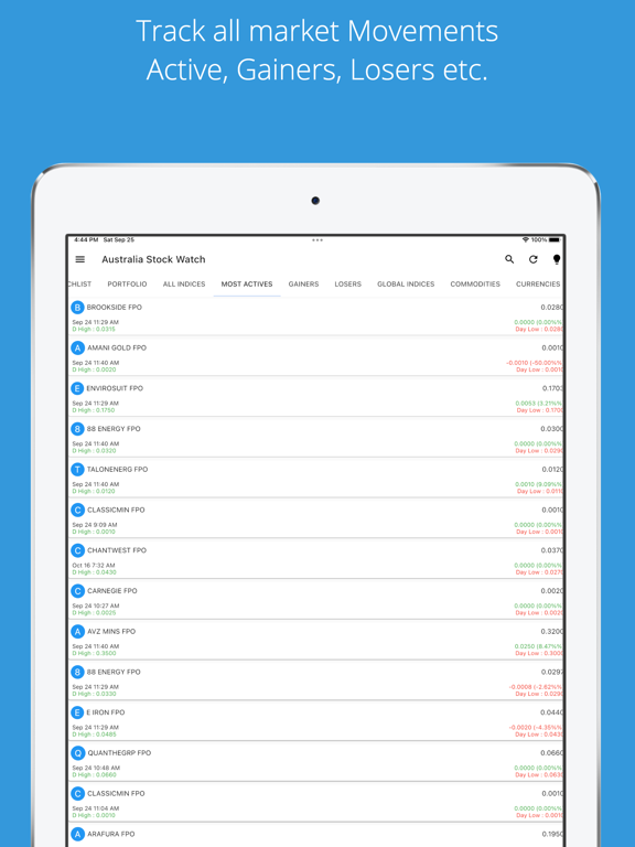 Screenshot #6 pour Australia Stock Market