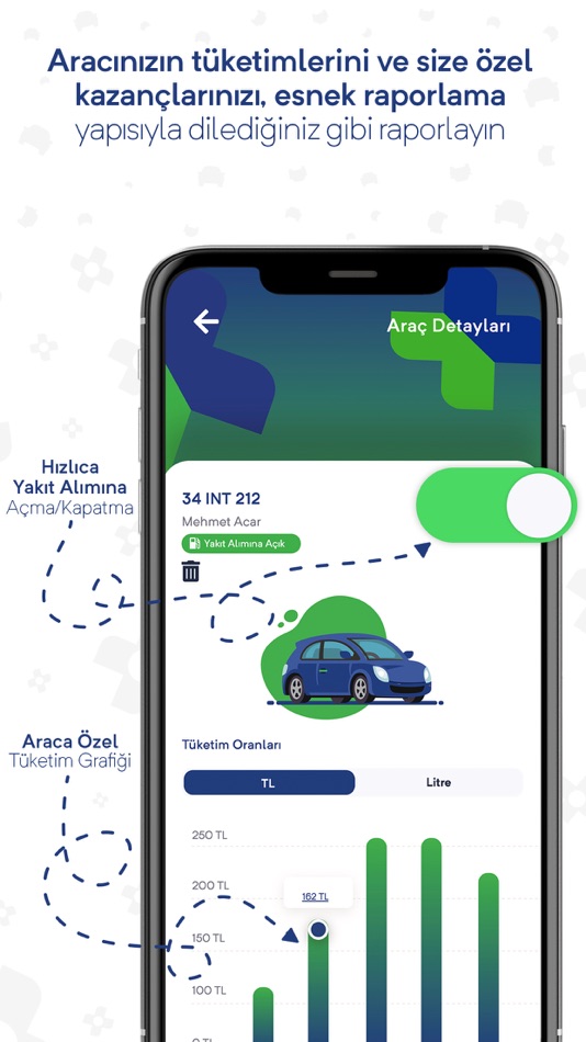 #5. ArtıNokta (iOS) 由: AS YAKIT PETROL SANAYI VE TICARET ANONIM SIRKETI