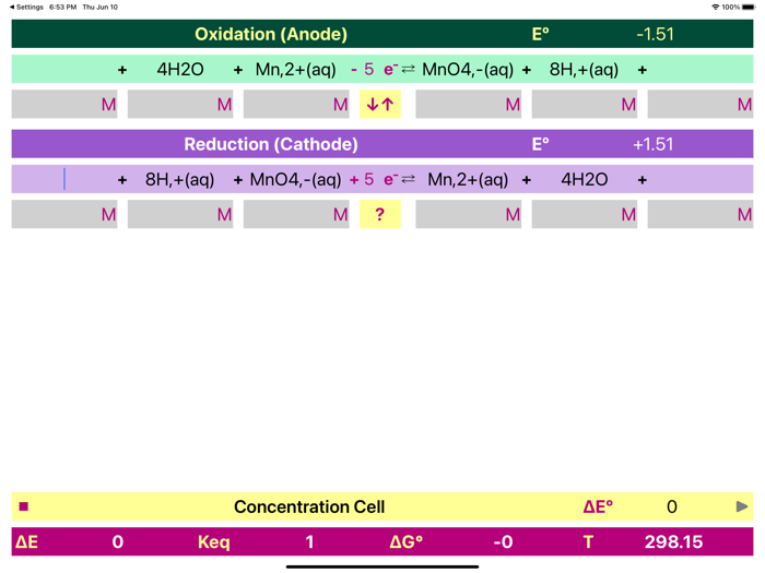 Electrochemistry