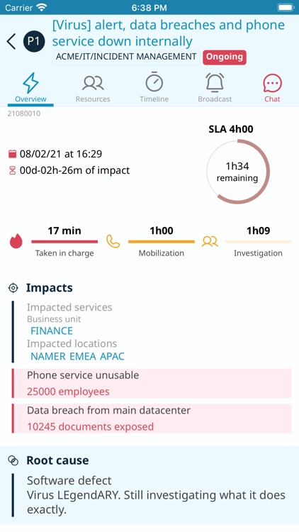 ICEboard - Crisis Management