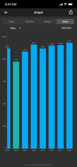 Game screenshot Pedometer Plus - Step Counter apk