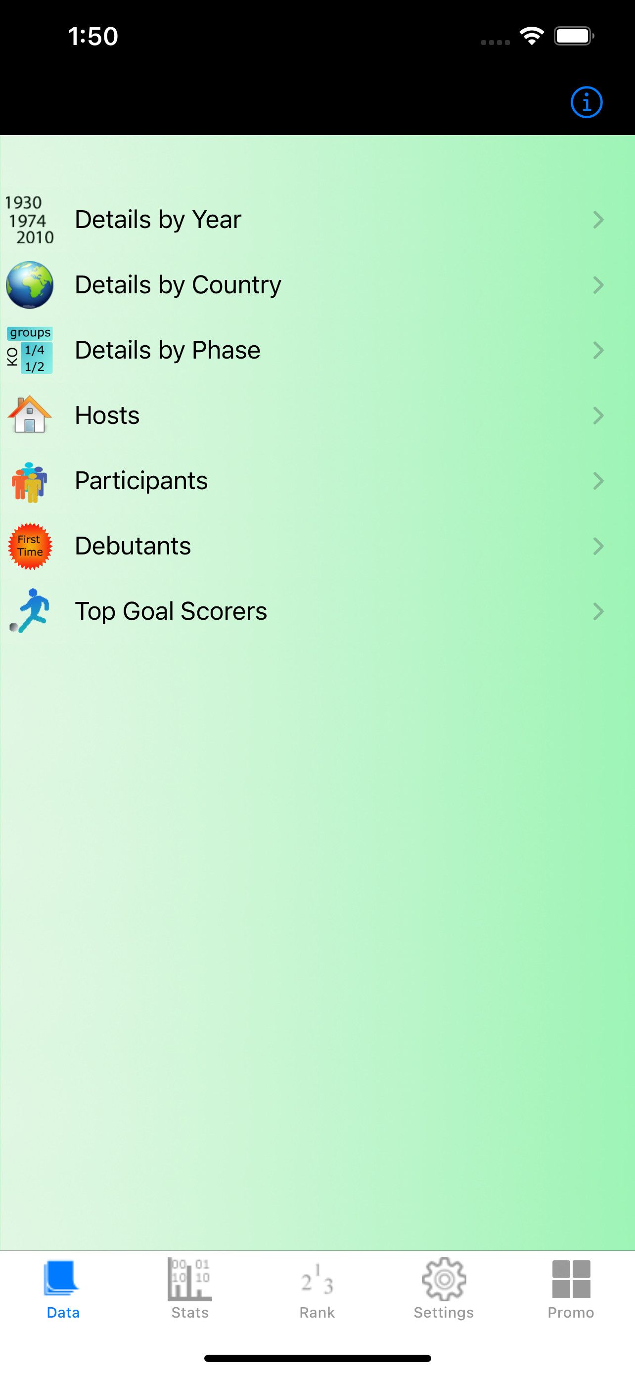 South America Cup Stats