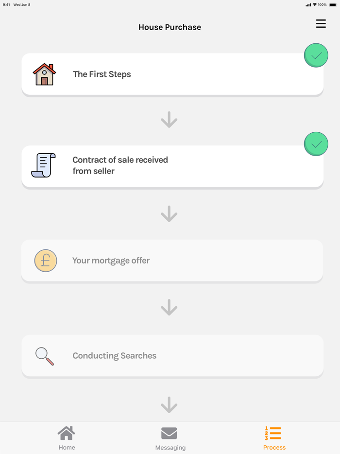 On Point Conveyancing