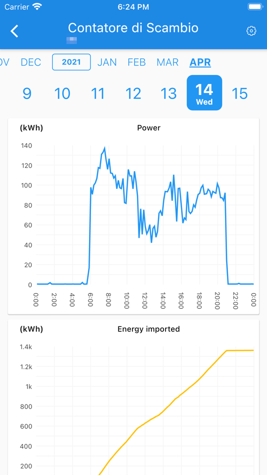 #4. Ermes Monitor (iOS) By: Fractalgarden