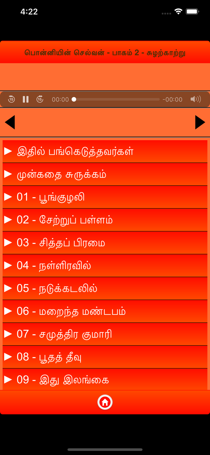 Ponniyin Selvan 2 Audio Ofline