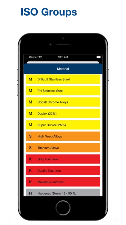 M.A. Ford Machining Calculator