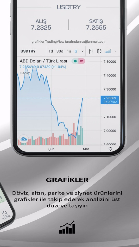 #6. Şahap Kuyumculuk (iOS) 来自: FATIH SAHIN AIFA SOFT