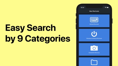 Keyboard Shortcuts for Macのおすすめ画像2