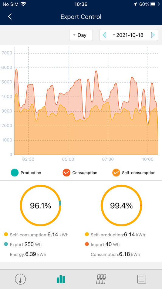 #5. Aptos Installer (iOS) 由: Aptos Solar Technology