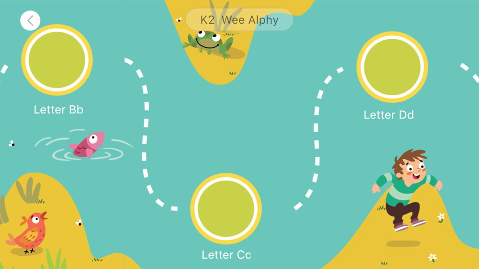 #7. 思科学习中心 (iOS) 来自: 云 汤