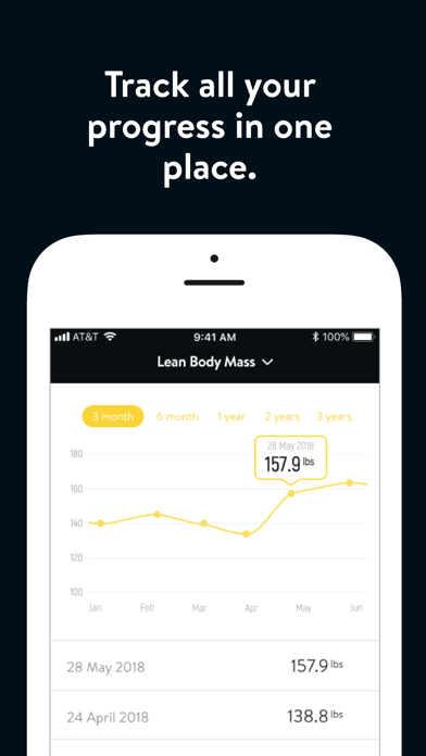 Method Plus Action Screenshot