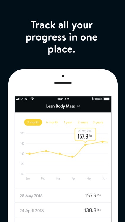 Method Plus Action screenshot-3