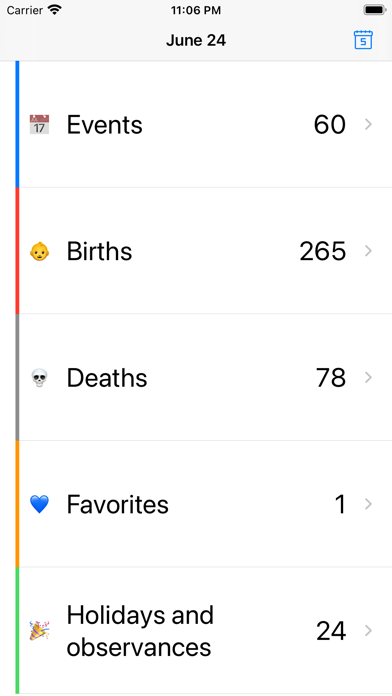 Screenshot #1 pour What's Happened On This Day