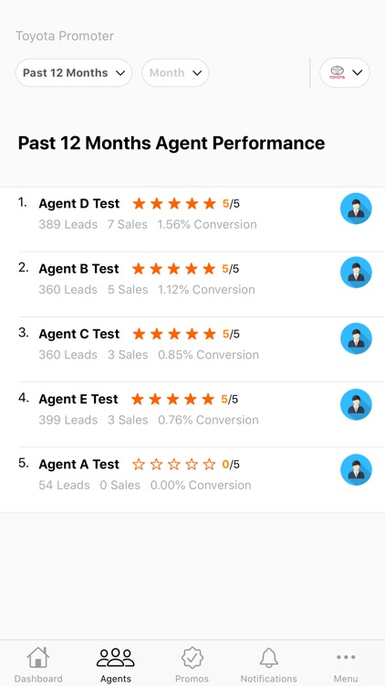 AutoDeal For Managers screenshot-3