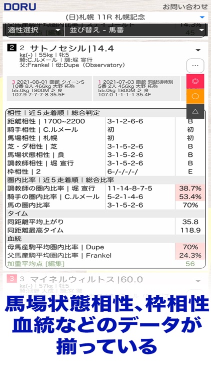 データ出馬表 - DORU presents