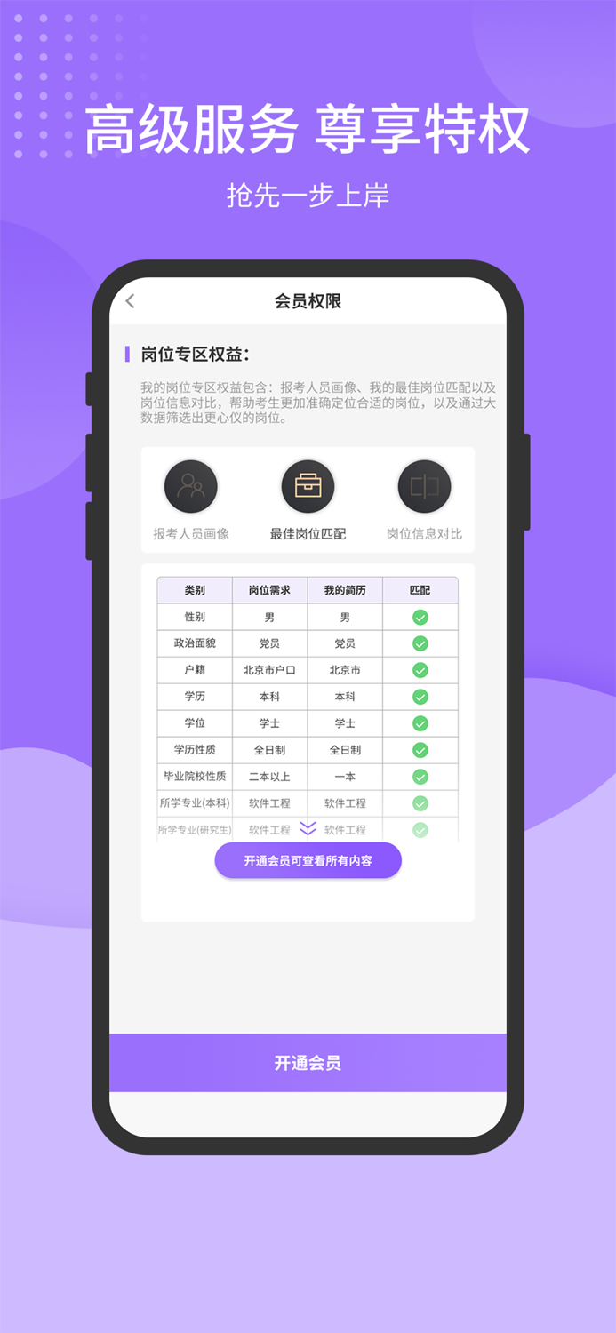 军队文职考试题库