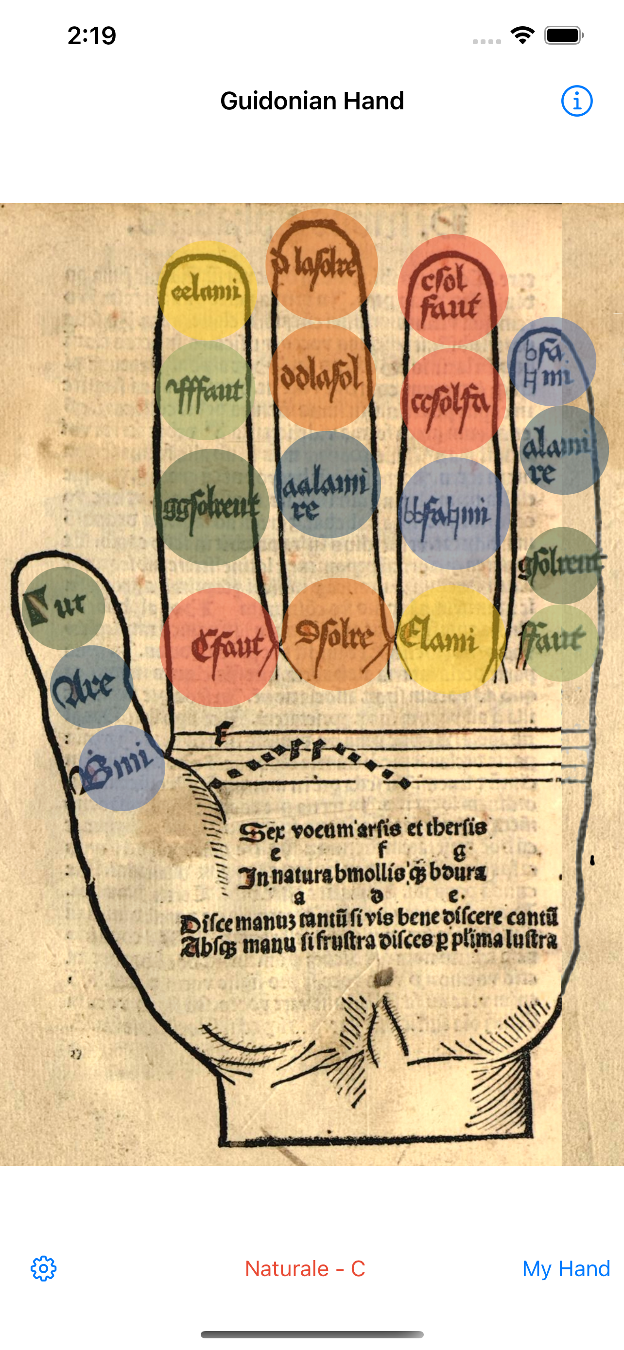 Guidonian Hand