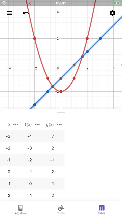 GeoGebra Calculator Suite screenshot-6