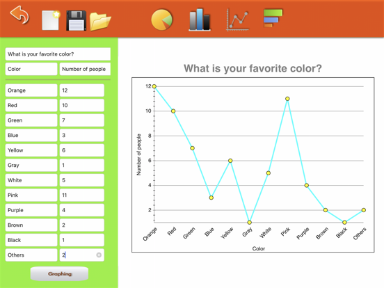 Graphing for kidsのおすすめ画像4