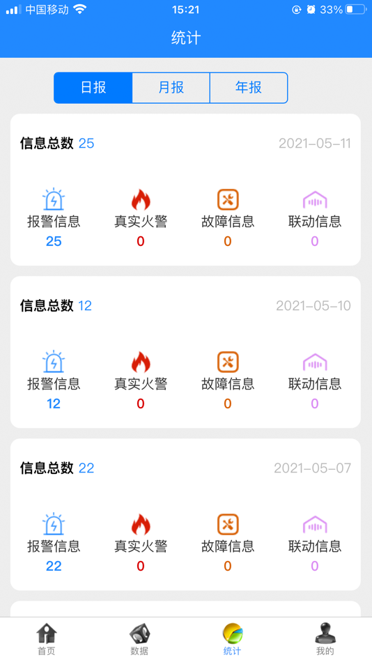 #3. 智赣119-联网单位 (iOS) 由: 城安盛邦(北京)网络科技有限公司