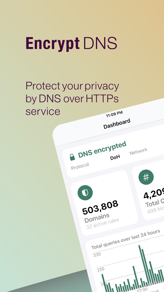 Secure DNS & Firewall - 2.14.0 - (macOS)