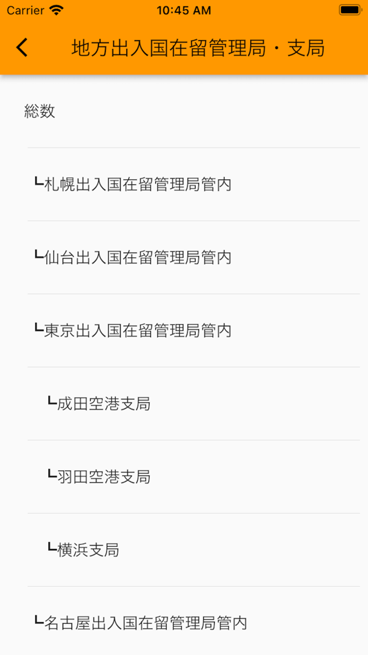 #5. 在留資格取得統計 (iOS) Bởi: QI YAN