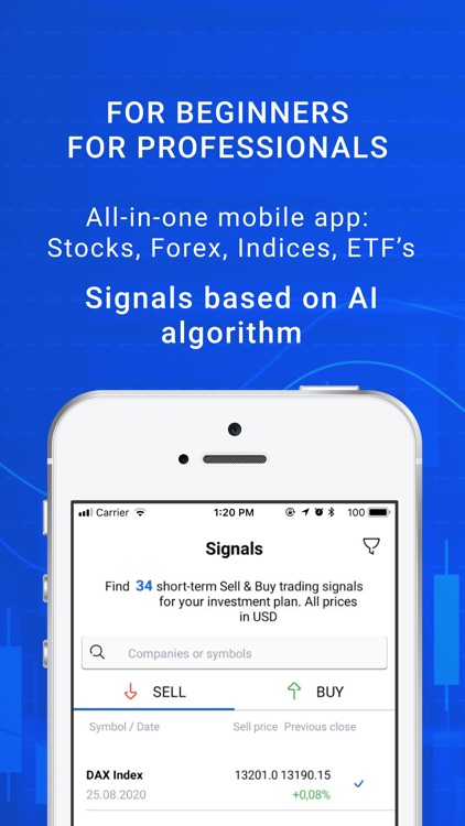 Stock market signals app