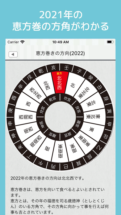 開運コンパス -風水・吉方-のおすすめ画像2