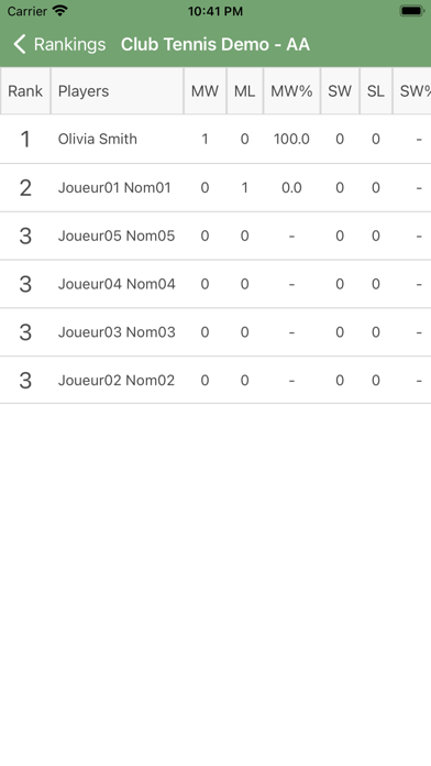 Tennis en Ligne Screenshot