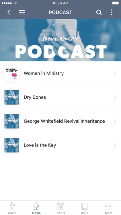 Streams Ministries, Intl.