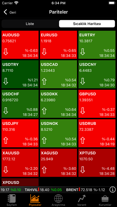 Matriks Mobil Finans Screenshot