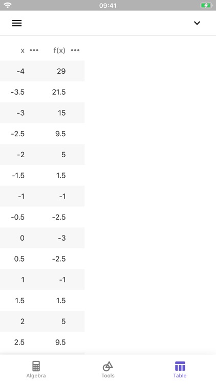 GeoGebra Graphing Calculator screenshot-4