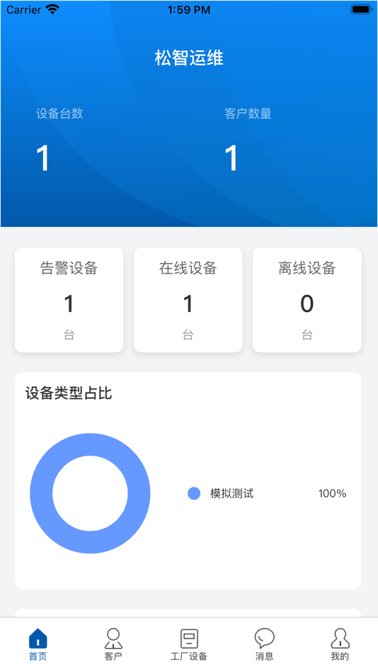 #1. 松智运维 (iOS) 由: 冰山技术服务(大连)有限公司