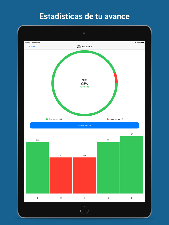 Examen de conducir Ecuador