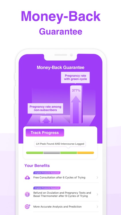 Ovulation Tracker by Premom screenshot-3
