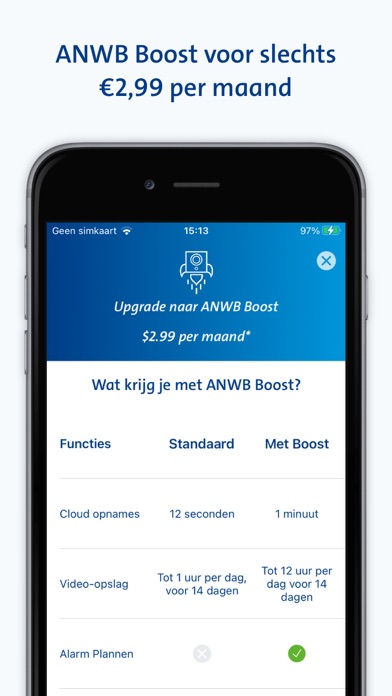 ANWB Veilig van Huis Screenshot