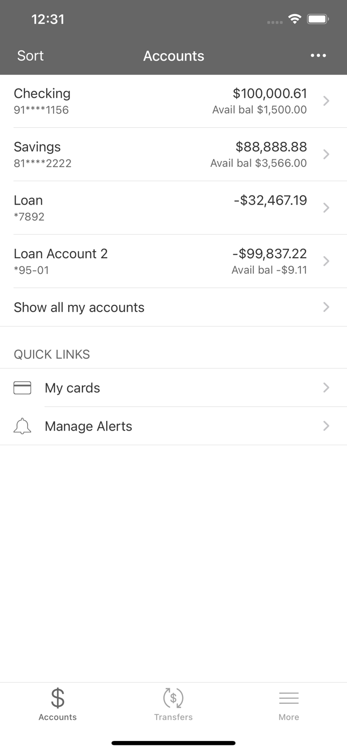 Financial Partners FCU