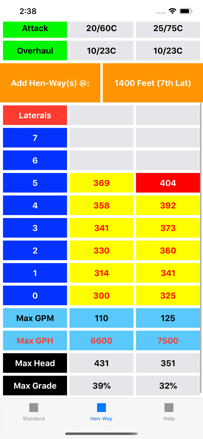 Wildland Fire Hydraulics App