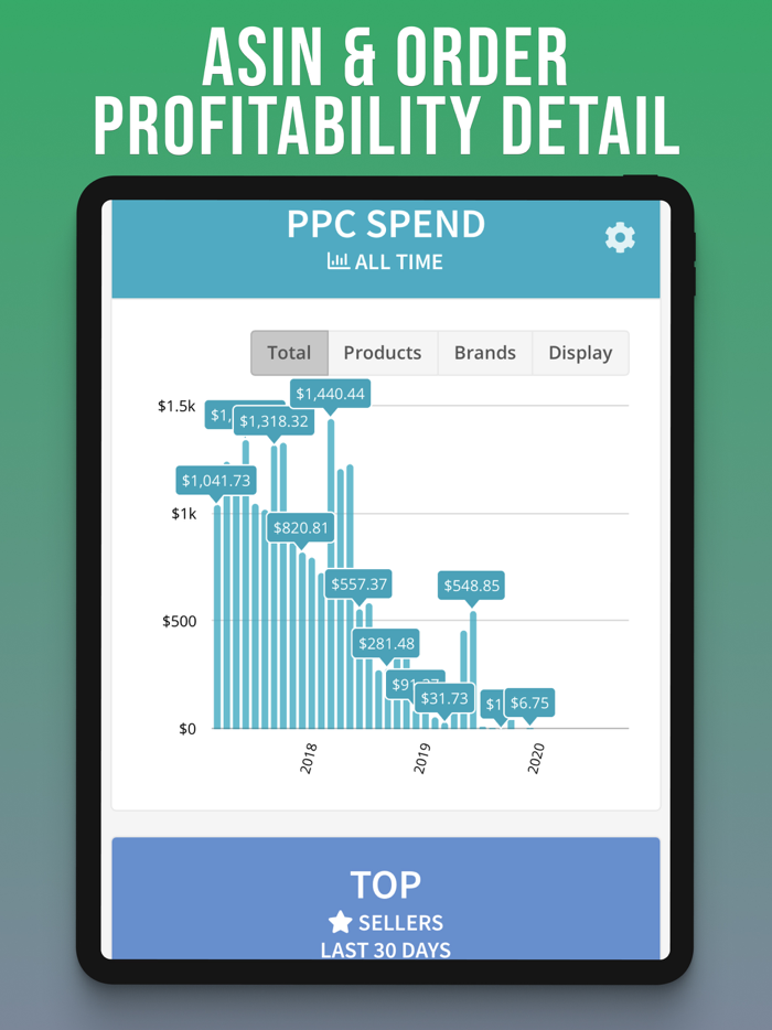 Shopkeeper for Amazon Sellers