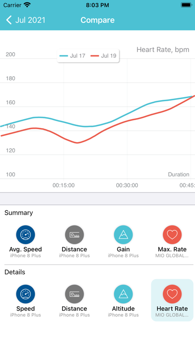 Rebios - GPS Track Runningのおすすめ画像10