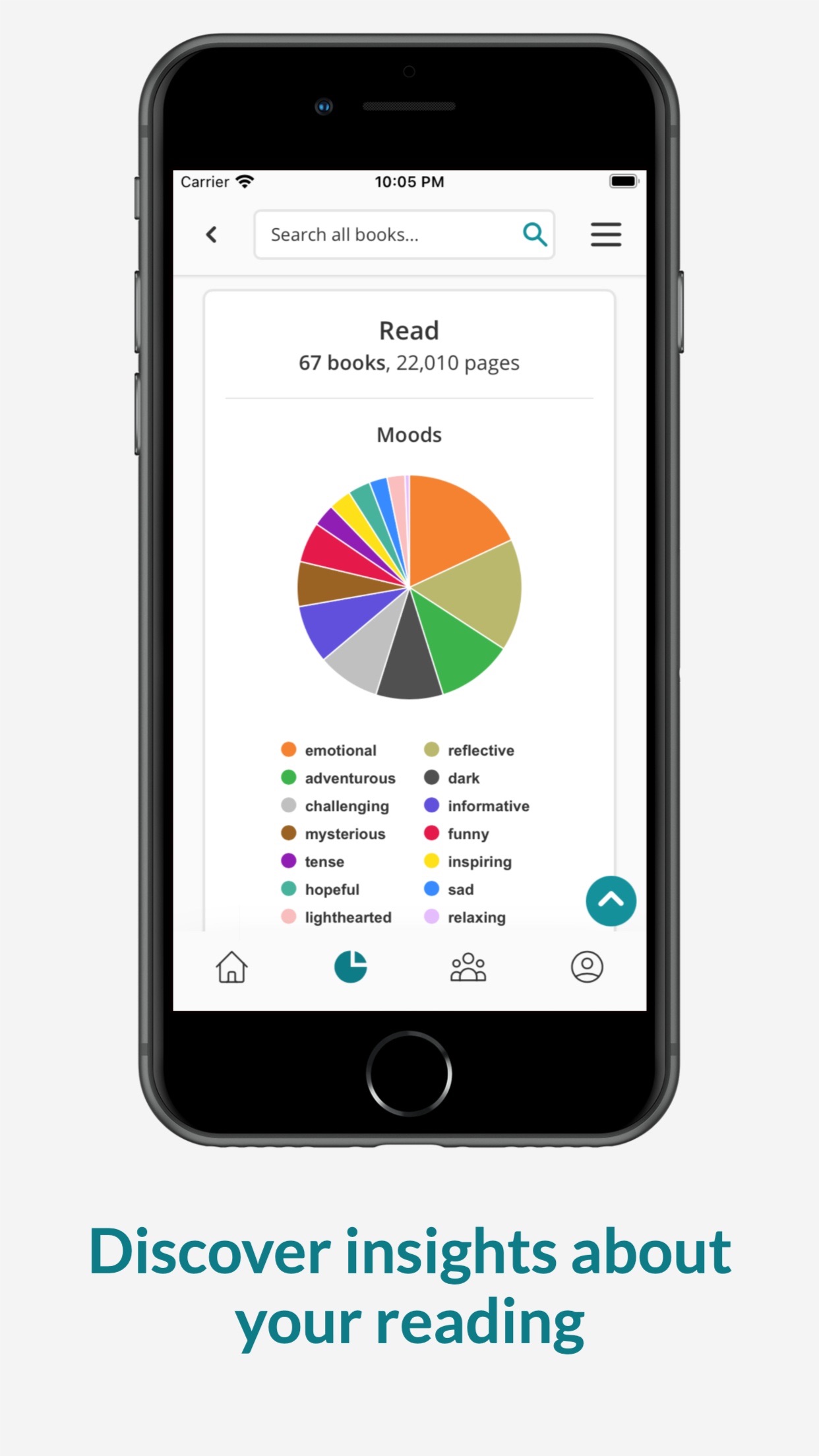 StoryGraph: Reading Tracker screenshot 2