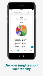 How to cancel & delete storygraph: reading tracker 1